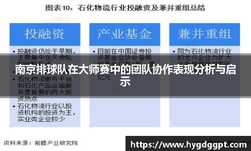 南京排球队在大师赛中的团队协作表现分析与启示