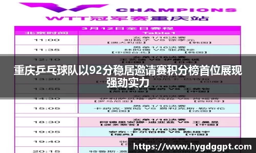重庆乒乓球队以92分稳居邀请赛积分榜首位展现强劲实力