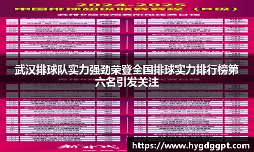 武汉排球队实力强劲荣登全国排球实力排行榜第六名引发关注